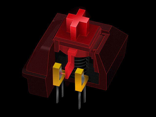 Optic Switch